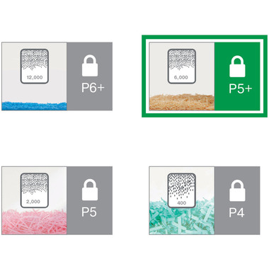 LEITZ Distruggi documenti IQ 8004-20-00 Office Pro, P-5+, 30lt