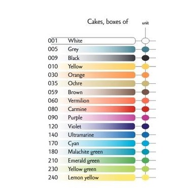 CARAN D'ACHE Deckfarbe Gouache 1000.035 ocker