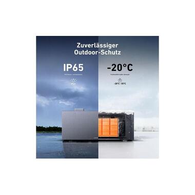 Anker SOLIX Solarbank BP1600 1600 Wh