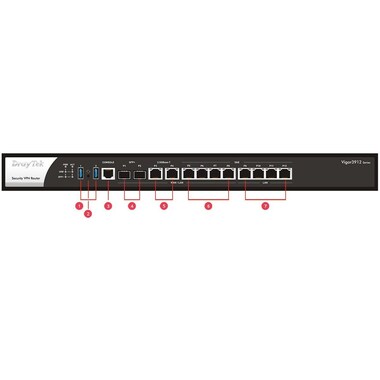 DrayTek Router Vigor 3912s 256 GB M.2 SSD