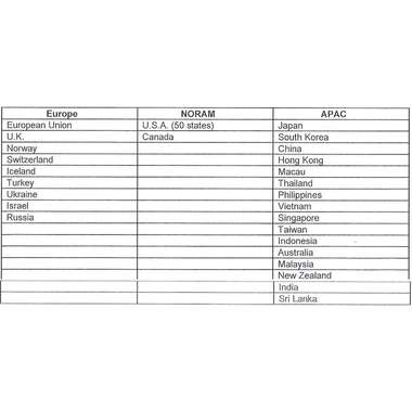 Acer 5G Hotspot Connect Enduro M3 inkl. 20 GB Datenpaket