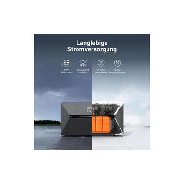 Anker Energy Storage SOLIX 2 E1600 PRO All-in-One