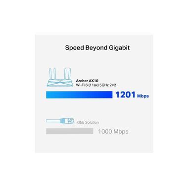 TP-Link Router Archer AX10