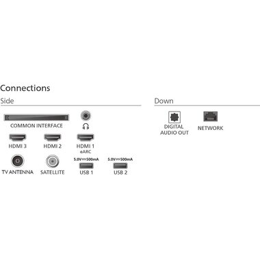 Philips TV 75PUS8500/12 75" 4K Ambilight TV, 2025