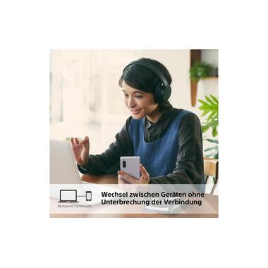 Sony Wireless Over-Ear-Kopfhörer WH-CH720N Schwarz