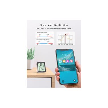 Govee Wetterstation Govee Bluetooth Thermometer – Hygrometer