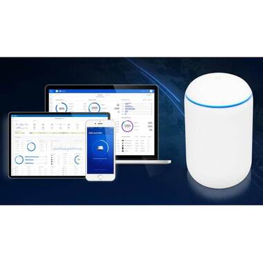 Ubiquiti Router Mesh UniFi Dream Machine
