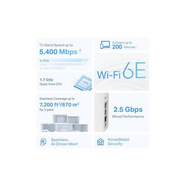 TP-Link Systèmes à mailles Deco XE75 Pro Lot de 3