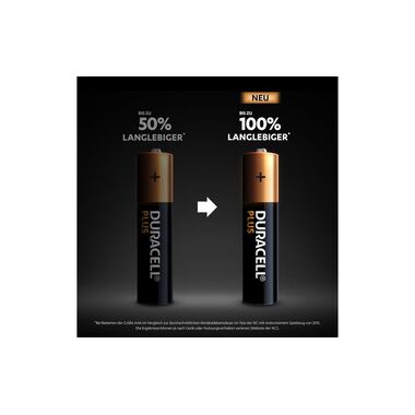 Duracell Batterie Plus Power AAA, 4 pezzi