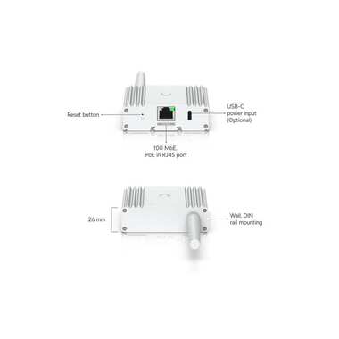 Ubiquiti SuperLink Wireless-Gateway per sensori UniFi Protect