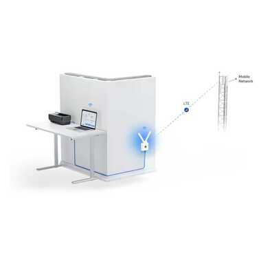 Ubiquiti LTE-Router UMR
