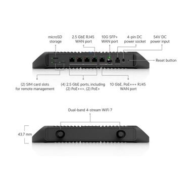 Ubiquiti Cloud Gateway Industrial UCG-Industrial 10 GbE PoE