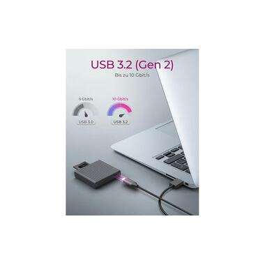 ICY BOX Card Reader Extern IB-CR404-C31