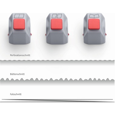 DAHLE Messerköpfe - Kreativset 00981-14987 für Dahle 507 (3.Gen)
