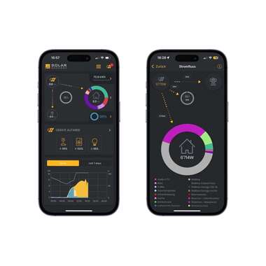 Solar Manager Solar Manager Flux, Eigenverbrauchs-Optimierung