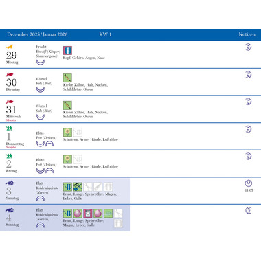 SÜDWEST Der richtige Zeitpunkt 2026 9783517103754 1S/2S 10x15.5cm