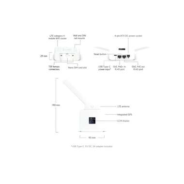 Ubiquiti LTE-Router UMR