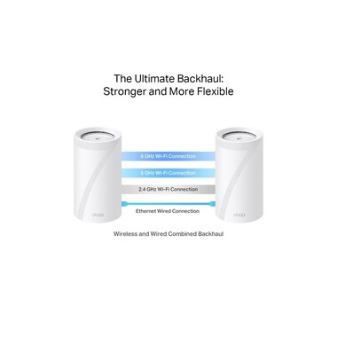 TP-Link Mesh System Deco BE85 2-pack
