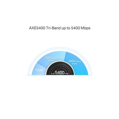 TP-Link Systèmes à mailles Deco XE75 Pro Lot de 3