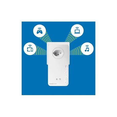 devolo Magic 2 WiFi next Multiroom Kit