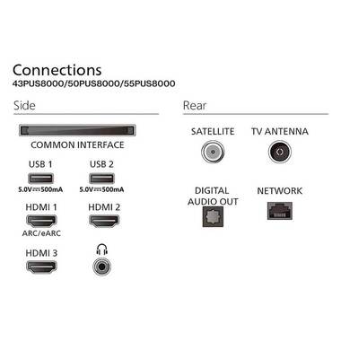 Philips TV 55PUS8000/12 55" 4K Ambilight TV, 2025