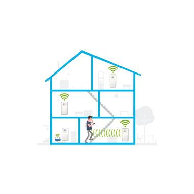 devolo Magic 2 WiFi next Adaptateur d'extension