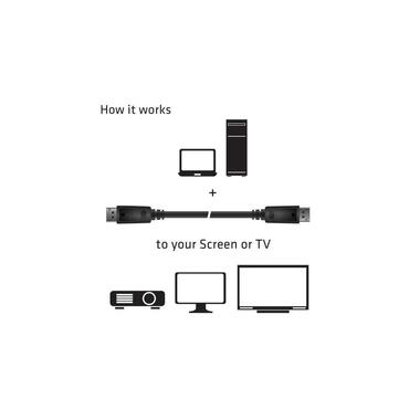 Club 3D Cable HBR3 DisplayPort 1.4 - DisplayPort, 1 m