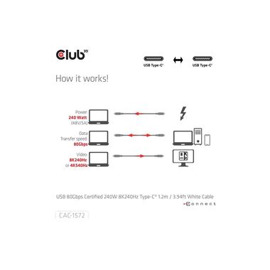 Club 3D USB-Kabel CAC-1572 USB-C - USB-C 1.2 m
