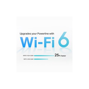 TP-Link Powerline TL-WPA7818 KIT