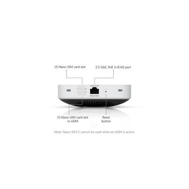Ubiquiti 5G modem UniFi 5G Max