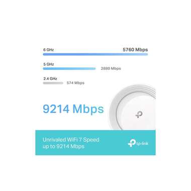 TP-Link Sistema Mesh Deco BE65 set da 3 pezzi