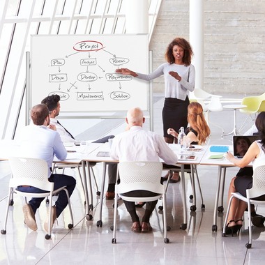 MAGNETOPLAN Ferroscript-Whiteboard 1240315 emailliert, mobil 1500x1000mm