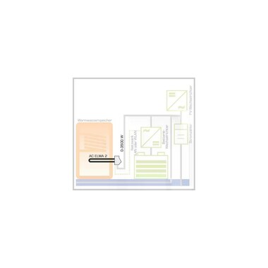 my-PV water heating device AC-ELWA-E 2