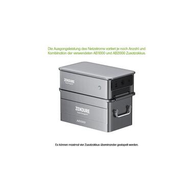 Zendure SolarFlow ACE1500 für Zendure AB1000 und AB2000