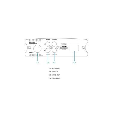 Aune Amplificateur d’écouteurs X7 s
