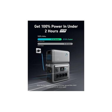 Anker Batterie supplémentaire Station d'alimentation SOLIX BP1000 1056 Wh