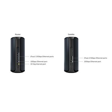 Netgear Sistema Mesh Orbi 970 RBE973SB-100EUS Set da 3, Nero