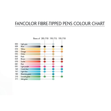 CARAN D'ACHE Stylo fibre Fancolor Maxi 195.059 brun