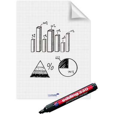 LEGAMASTER Magic-Chart Flipchart Foglio 7-159000 60cm 25 fogli
