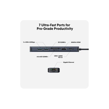 HYPER Station d'accueil HyperDrive EcoSmart 7-in-1 Hub