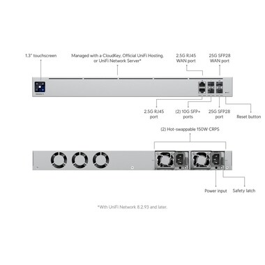 Ubiquiti VPN-Gateway Gateway Enterprise