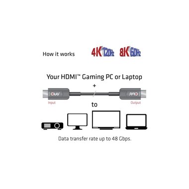Club 3D Câble optique CAC-1379 4K120Hz/8K 60Hz HDMI - HDMI, 20 m