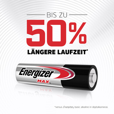 Energizer Batterie Max Mignon (AA), 15+5 Stk 20-Packung Energizer Max AA-Batterie
