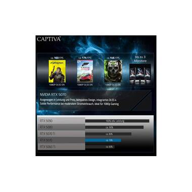 Captiva PC de gaming Gaming haut de gamme I89-966