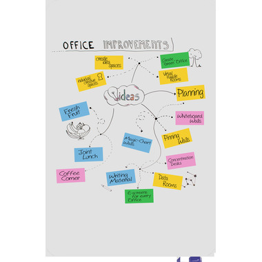 LEGAMASTER Whiteboard ESSENCE 7-107083 smaltato 1500x1000mm