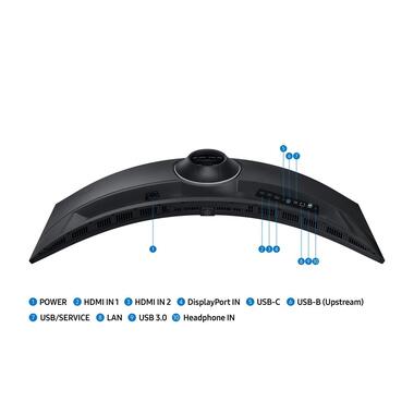 Samsung Monitor LS49C950UAUXEN