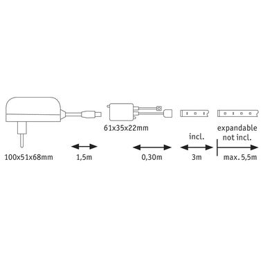 Paulmann Ruban à LED MaxLED 250 RGBW, 3 m Ensemble de base