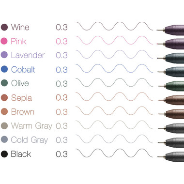 COPIC Multiliner 0.3mm 22075620 Color Set, 10 pcs.