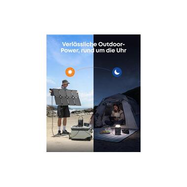 Anker Solar Panel SOLIX PS100X Portable Solar Panel 100 W