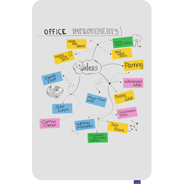 LEGAMASTER Whiteboard ESSENCE 7-107083 emailliert 1500x1000mm